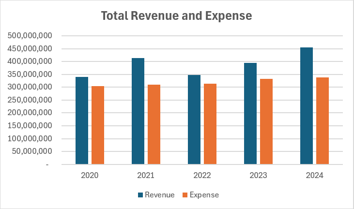 Screenshot 2025-05-15 142757